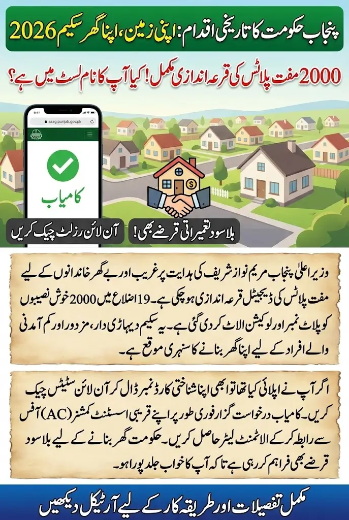 CM Punjab Apni Zameen Apna Ghar Scheme 2026 Free Plot Distribution Has Been Started - Check Your Name Online Full Guide