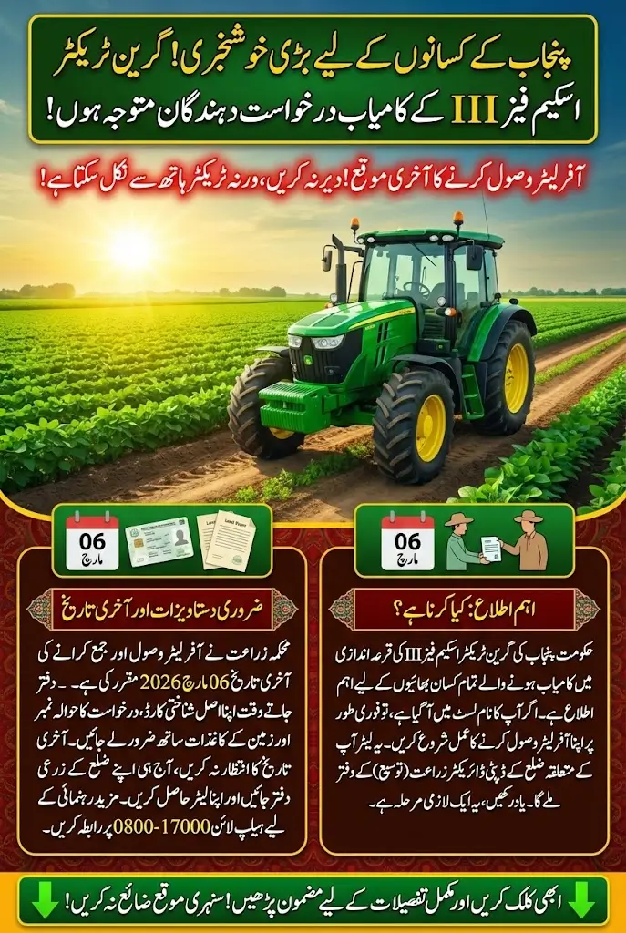 How Successful Farmers Can Get Offer Letter Of Green Tractors Program Phase III - Know Complete Guide 2026 