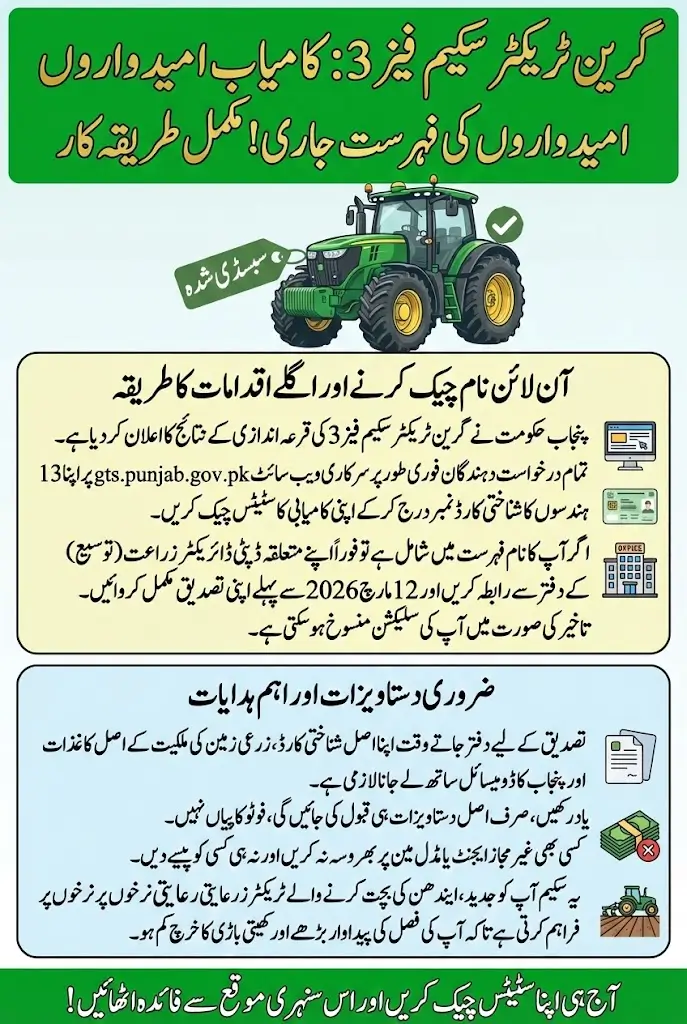 How To Check Name Green Tractor Scheme Phase 3 Winner List Online - Complete Guide Inside