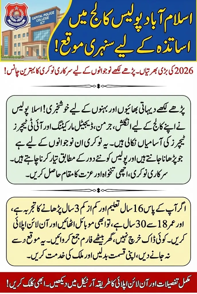 Islamabad Police Jobs 2026: Teaching Vacancies Announced at Capital Police College Complete Detail Inside