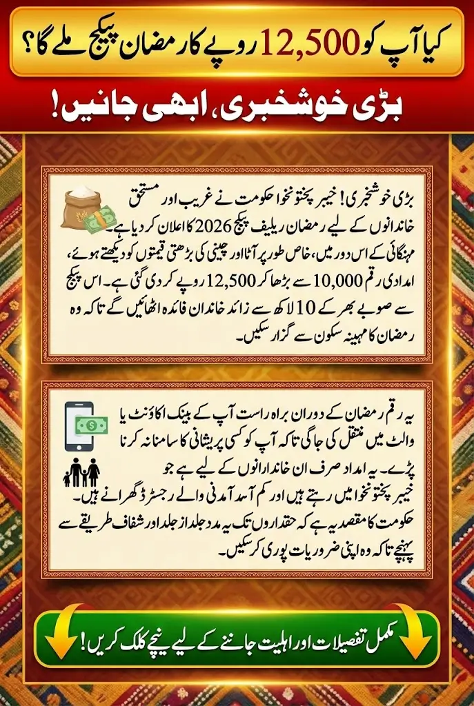 KP Government Increases Ramadan Relief Payment to Rs. 12,500 Per Family For Over 1 Million Families In 2026