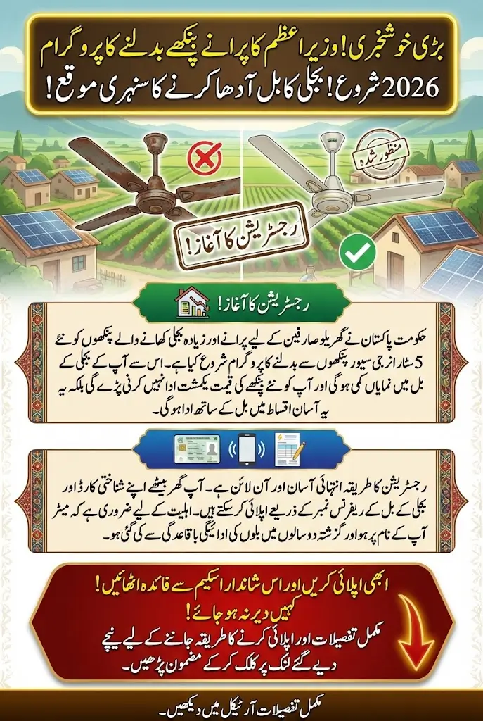 Prime Minister’s Fan Replacement Program 2026 Online Application Has Started - Know Complete Registration Method And Requirements