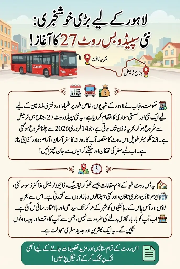 Good News For Lahore! Punjab Government Announced New Speedo Bus Route 27 Which Is Officially Open – Check All Stops Inside