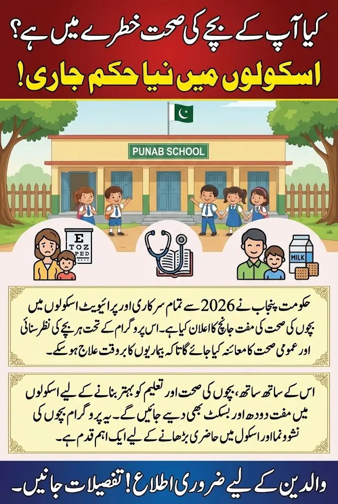 Punjab Government Officially Launches Comprehensive Health Profiling For All School Students In 2026