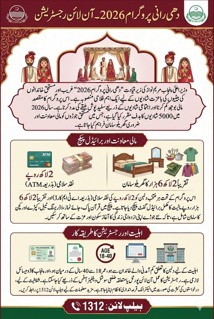 Dhee Rani Program 2026 Online Registration Eligibility Criteria and Complete Details Step By Step