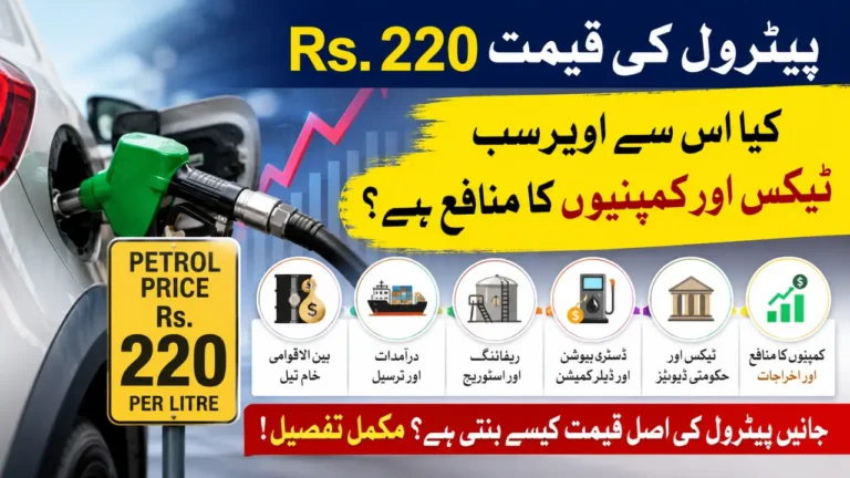 Petrol Price Is Rs 220 – Is Everything Above It Taxes and OMC Profits?